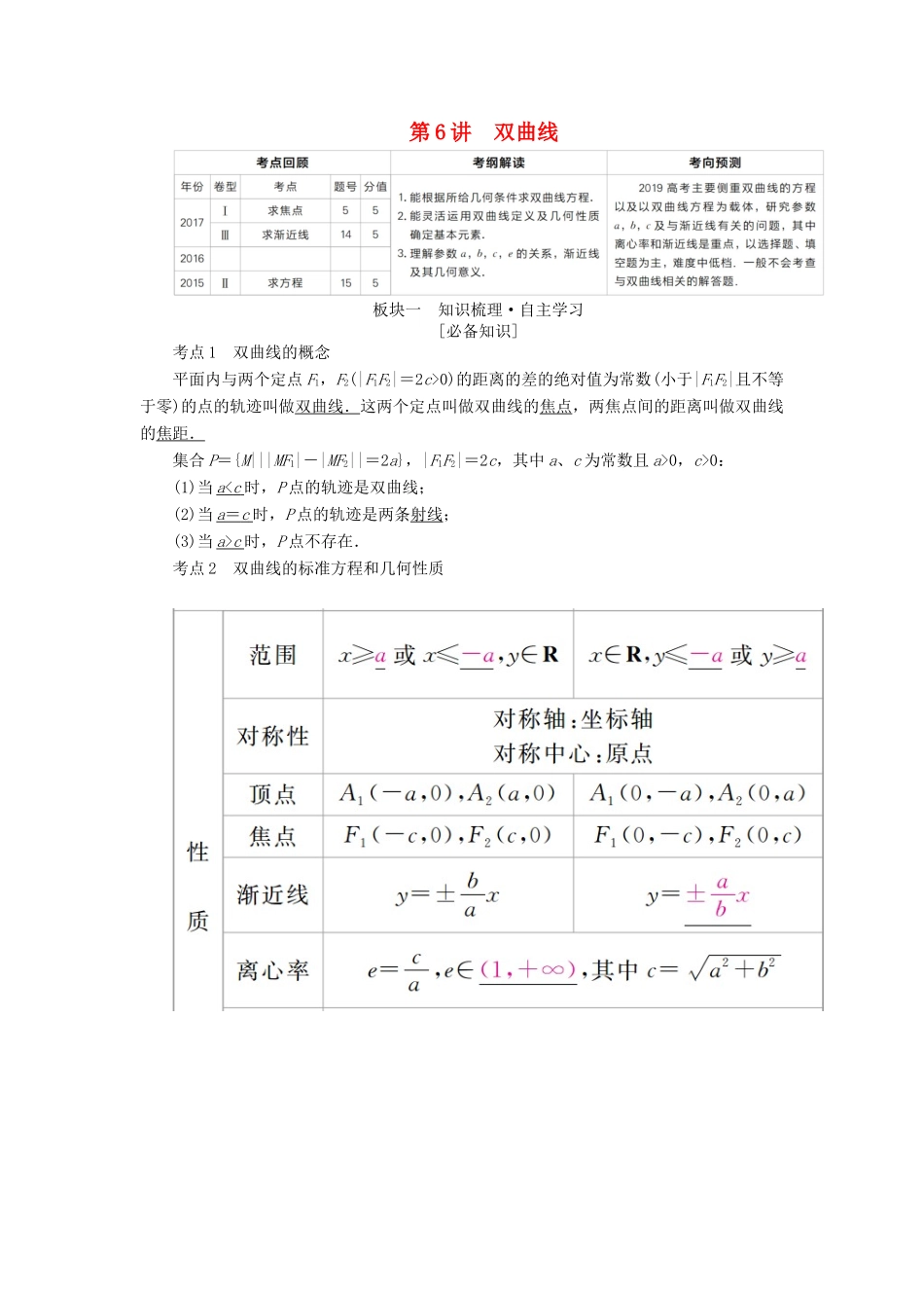 （全国版）高考数学一轮复习 第8章 平面解析几何 第6讲 双曲线学案-人教版高三全册数学学案_第1页