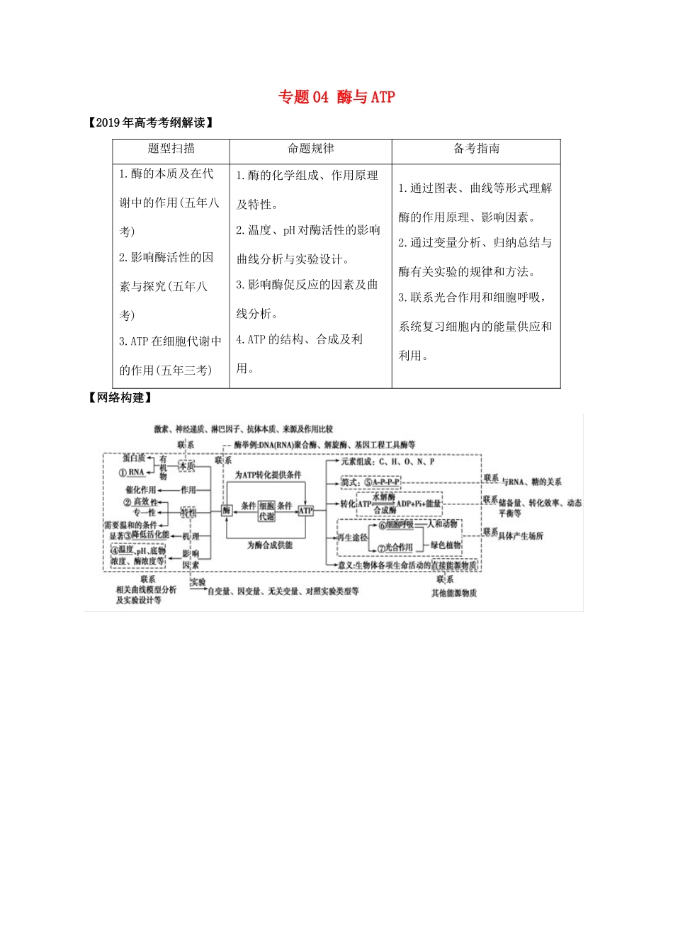 高考生物考 纲解读与热点难点突破 专题04 酶与ATP教学案-人教版高三全册生物教学案_第1页