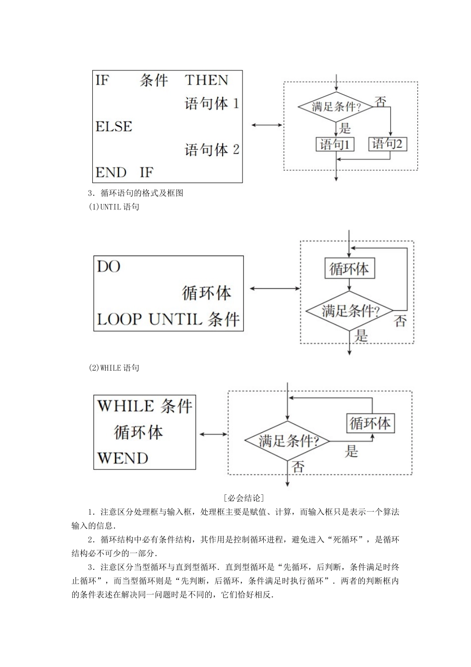 （全国版）高考数学一轮复习 第11章 算法初步、复数、推理与证明 第1讲 算法初步学案-人教版高三全册数学学案_第3页