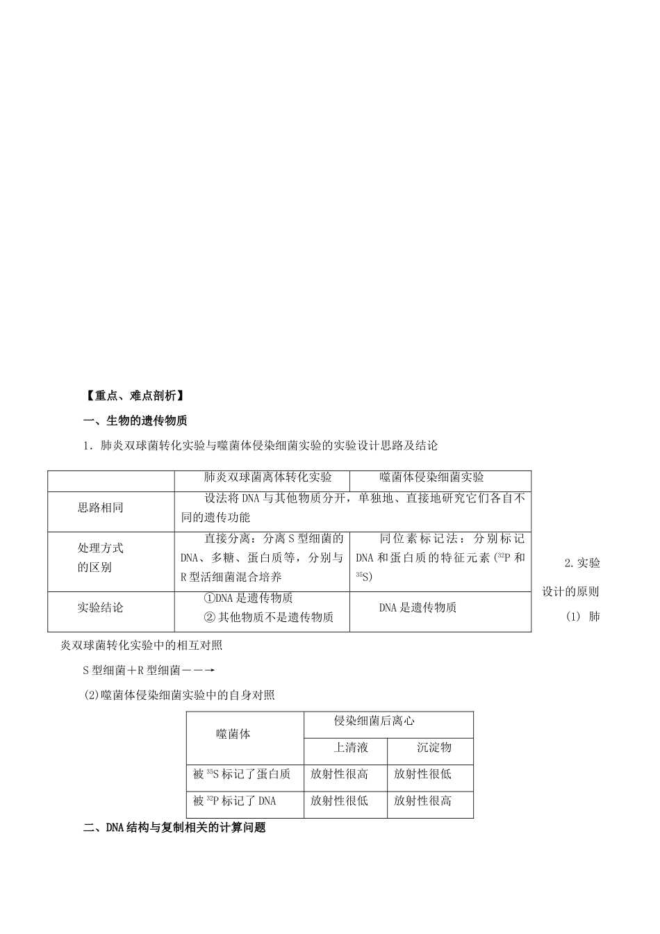 高考生物考 纲解读与热点难点突破 专题06 遗传的分子基础教学案-人教版高三全册生物教学案_第2页