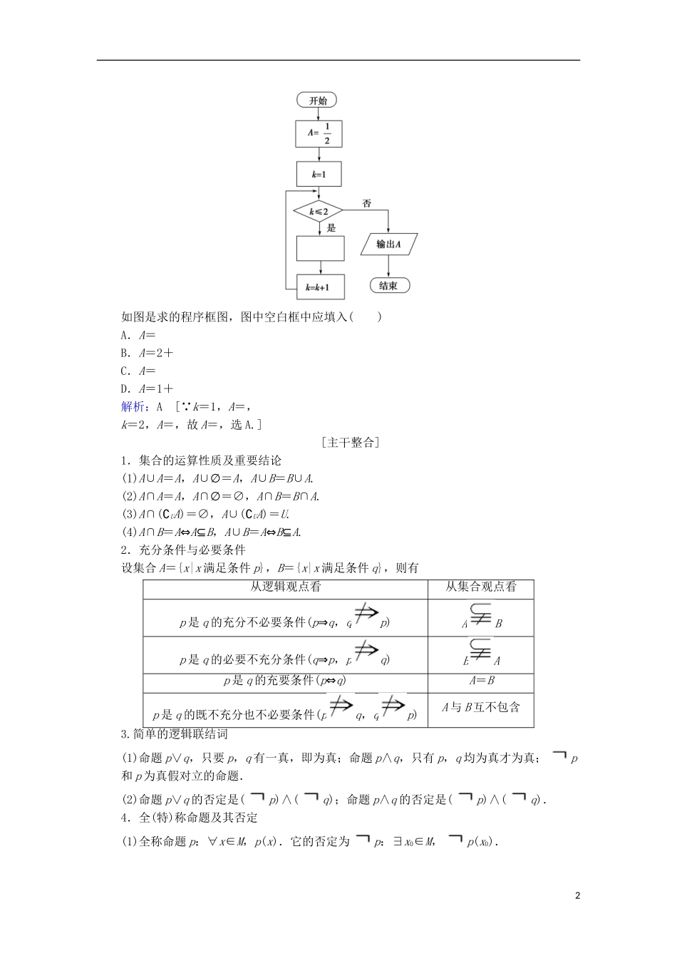 高考数学大二轮复习 层级一 第一练 集合与常用逻辑用语、算法教学案-人教版高三全册数学教学案_第2页