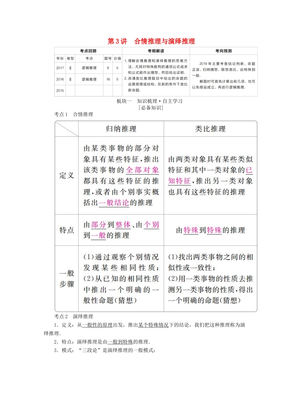 （全国版）高考数学一轮复习 第11章 算法初步、复数、推理与证明 第3讲 合情推理与演绎推理学案-人教版高三全册数学学案_第1页