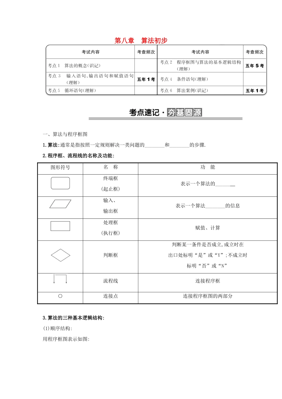 （全国版）高考数学一轮复习 第八章 算法初步学案 理-人教版高三全册数学学案_第1页