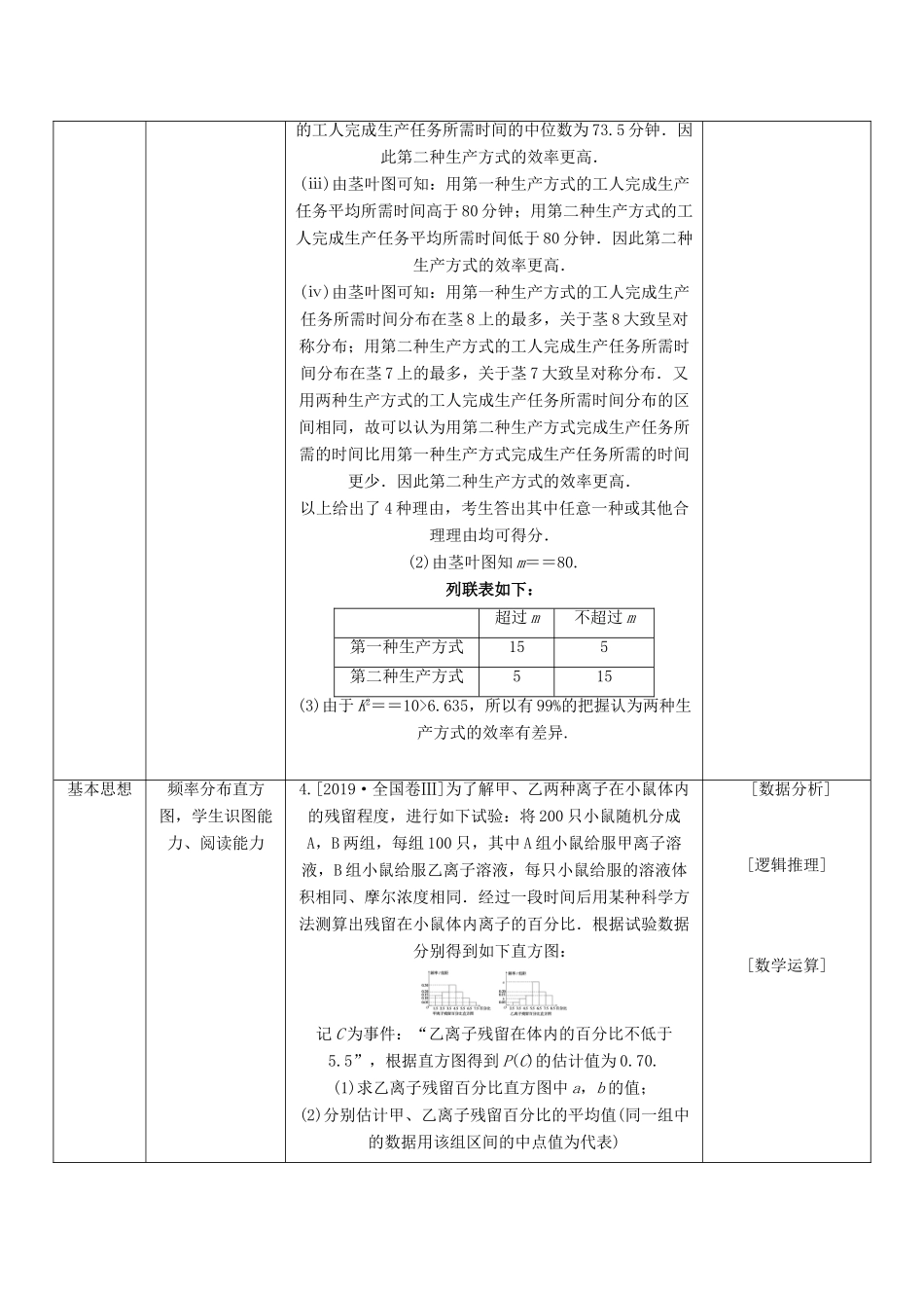 高考数学大二轮复习 命题四 应用性——融入素养 特色鲜明学案 文-人教版高三全册数学学案_第3页