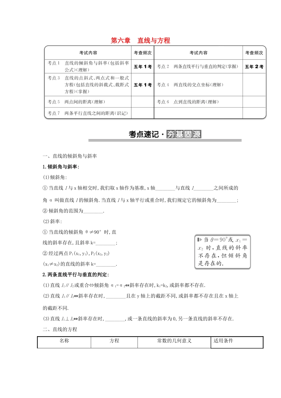 （全国版）高考数学一轮复习 第六章 直线与方程学案 理-人教版高三全册数学学案_第1页