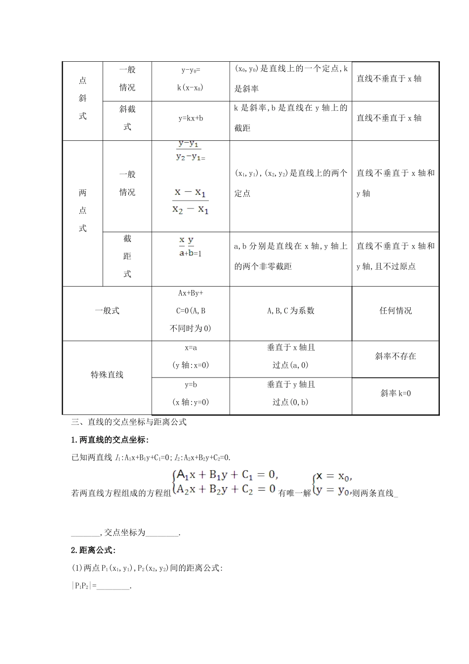 （全国版）高考数学一轮复习 第六章 直线与方程学案 理-人教版高三全册数学学案_第2页
