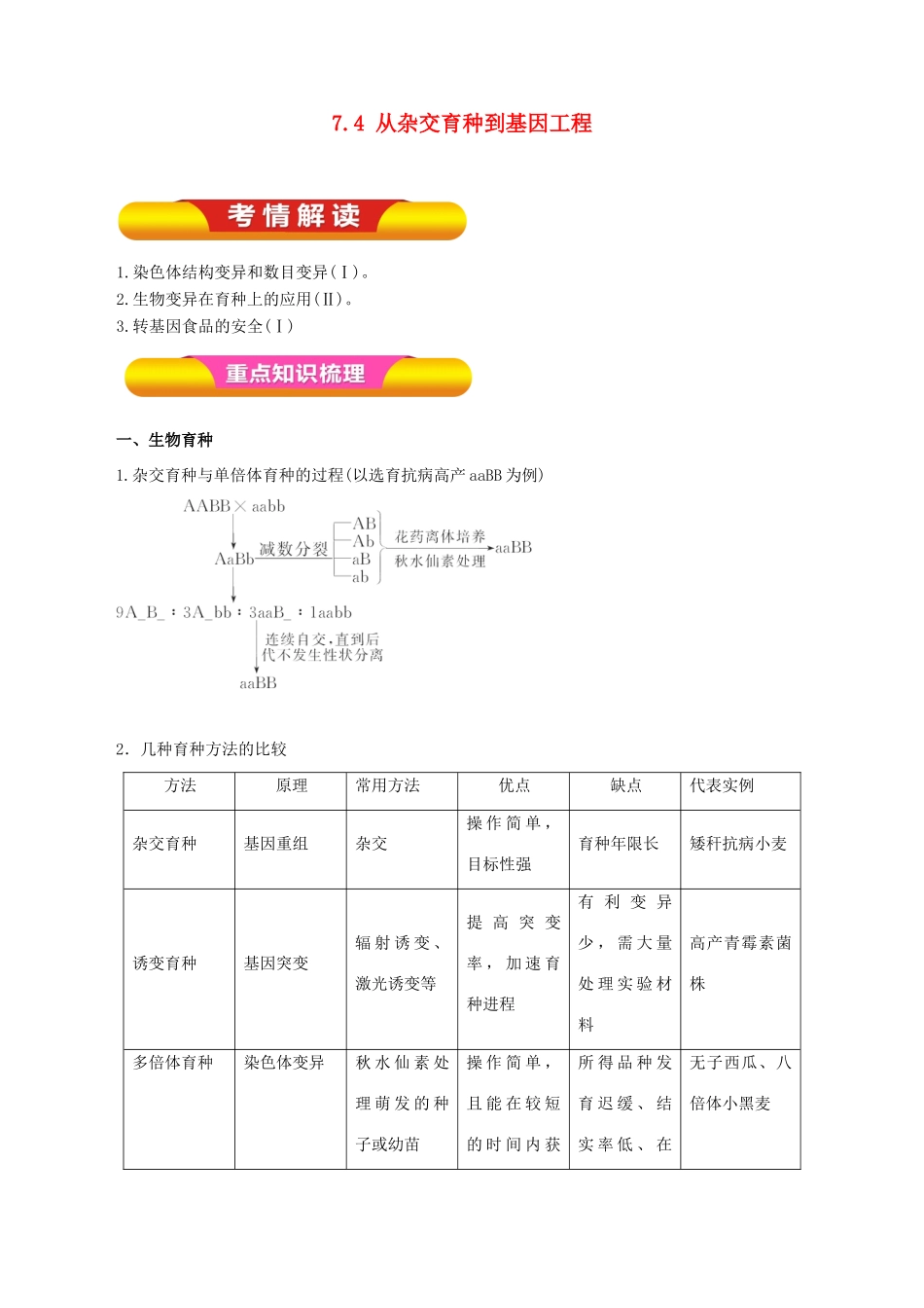高考生物一轮复习 专题7.4 从杂交育种到基因工程教学案（含解析）-人教版高三全册生物教学案_第1页