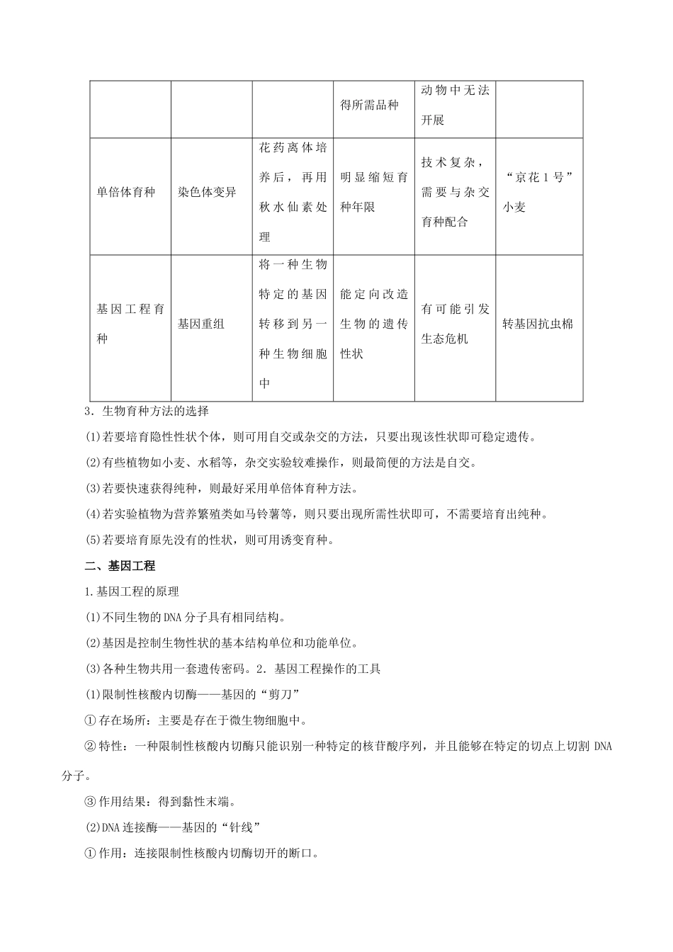 高考生物一轮复习 专题7.4 从杂交育种到基因工程教学案（含解析）-人教版高三全册生物教学案_第2页