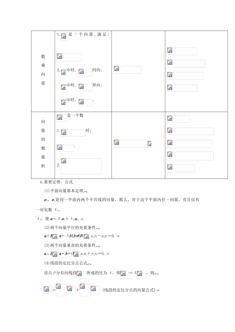 高考数学知识总结精华版-平面向量学案 新人教版_第2页
