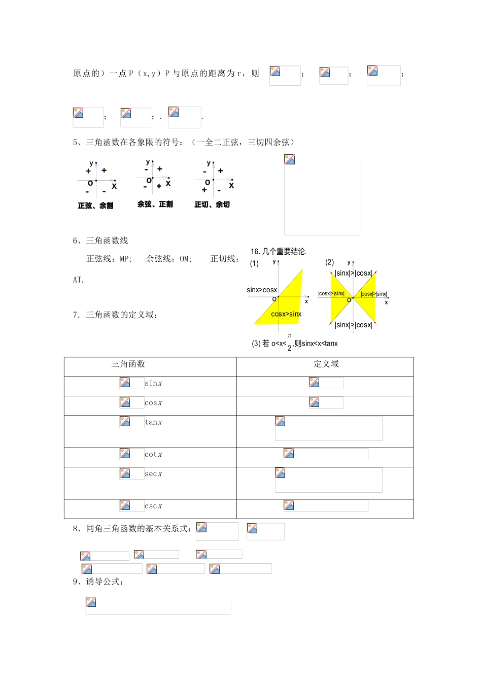 高考数学知识总结精华版-三角函数学案 新人教版_第2页