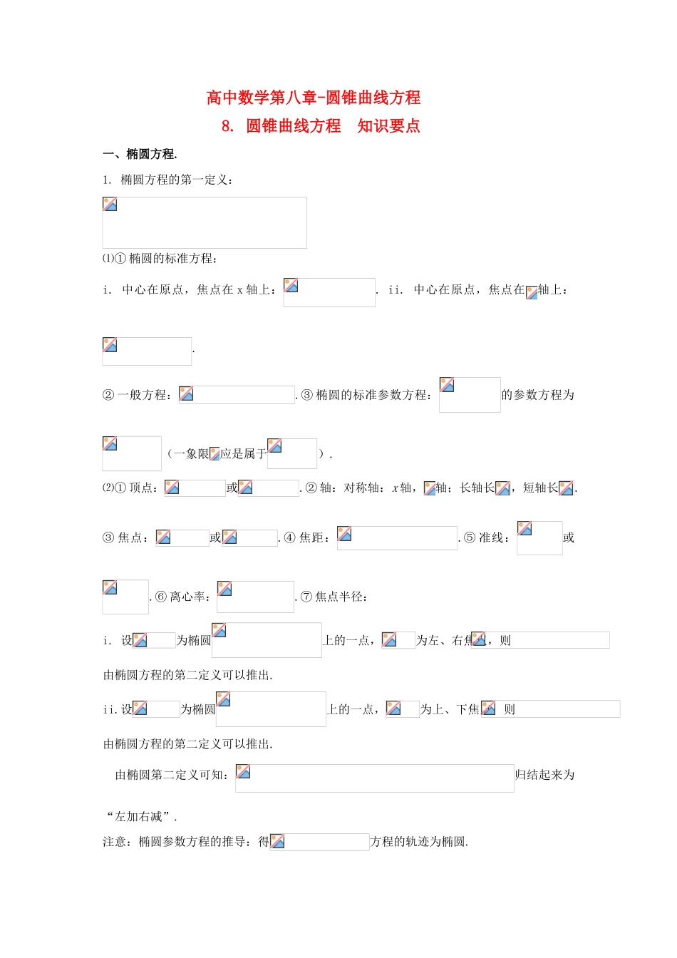 高考数学知识总结精华版-圆锥曲线方程学案 新人教版_第1页