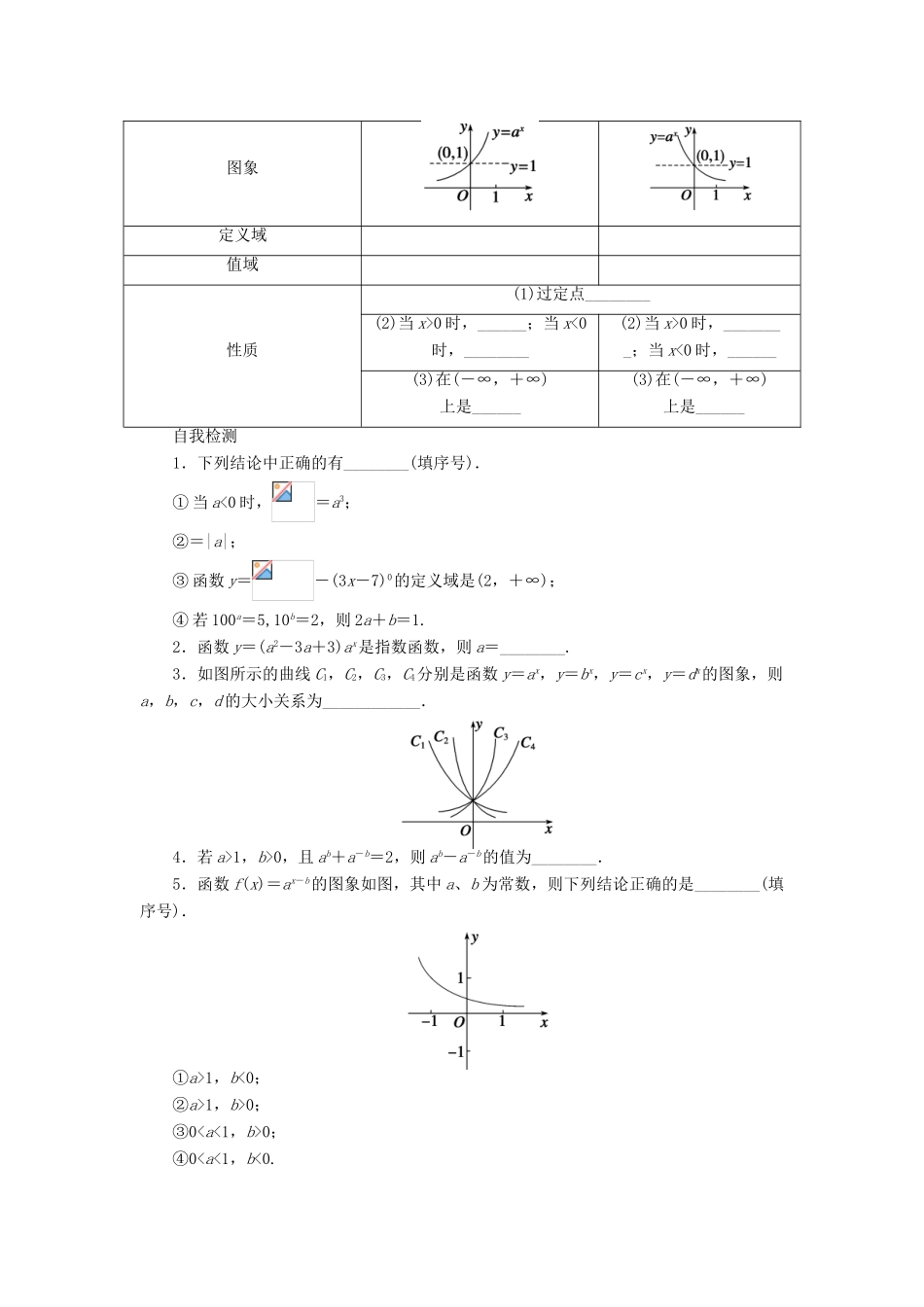 高考数学大一轮复习 2.4二次函数与幂函数学案 理 苏教版-苏教版高三全册数学学案_第2页
