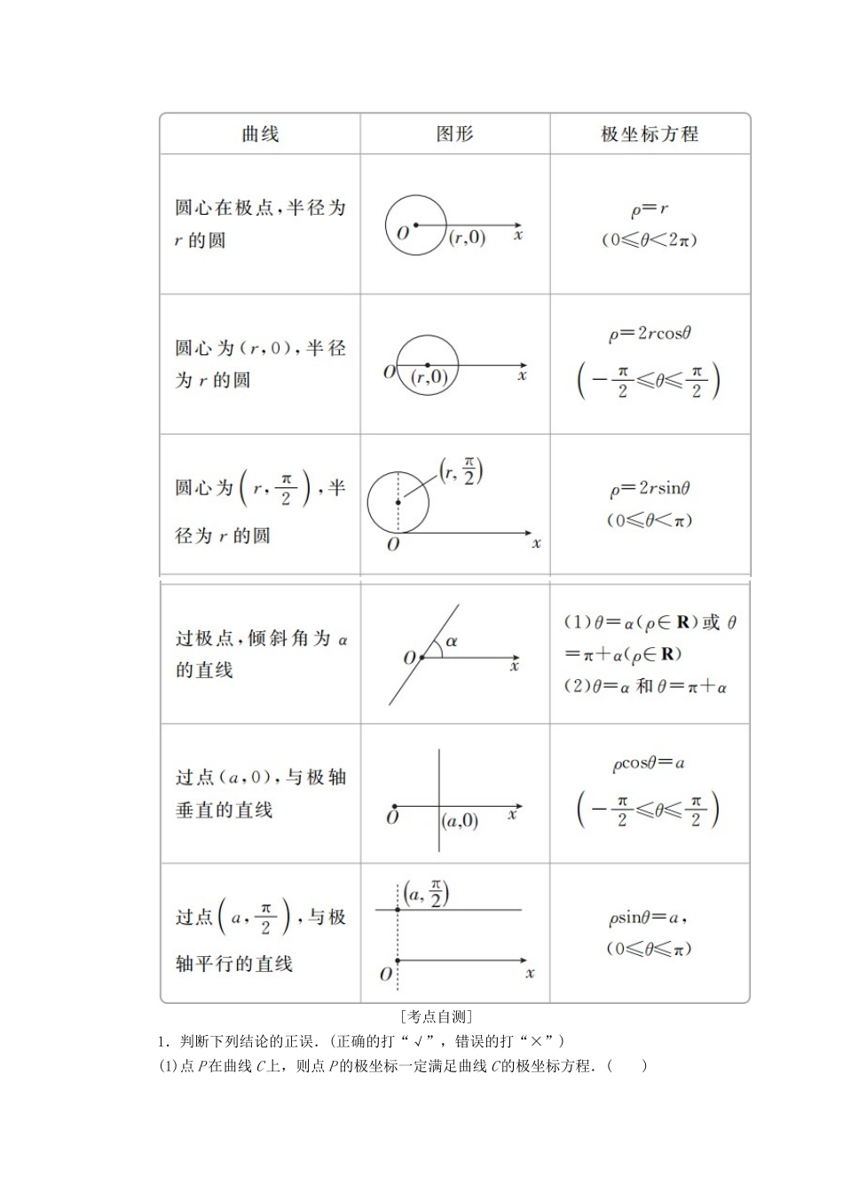 （全国版）高考数学一轮复习 坐标系与参数方程 第1讲 坐标系学案-人教版高三全册数学学案_第2页