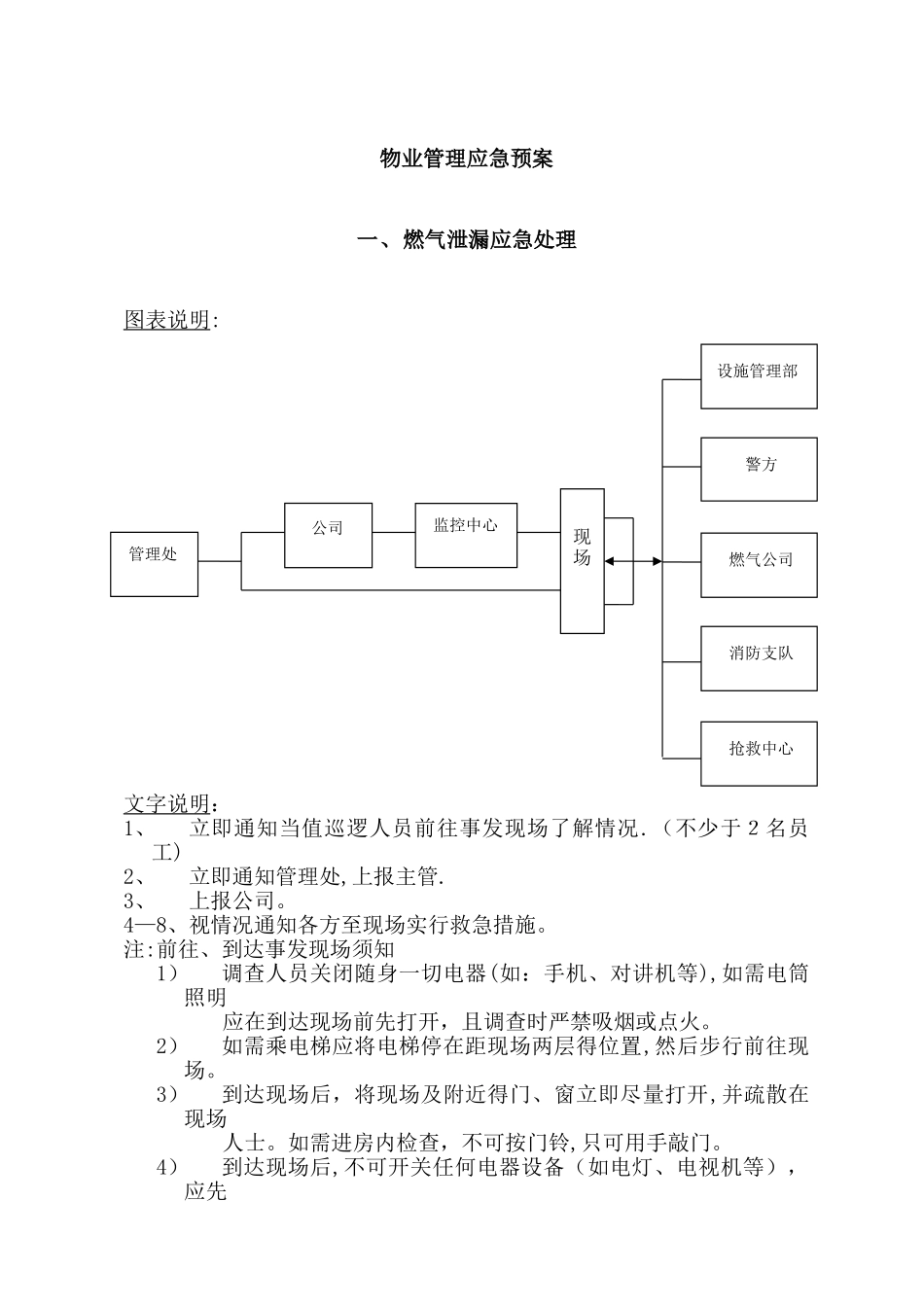 应急处理程序_第1页