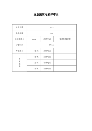 应急预案专家评审表