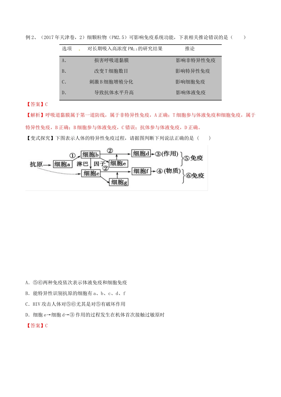 高考生物热点题型和提分秘籍 专题29 免疫调节教学案-人教版高三全册生物教学案_第3页