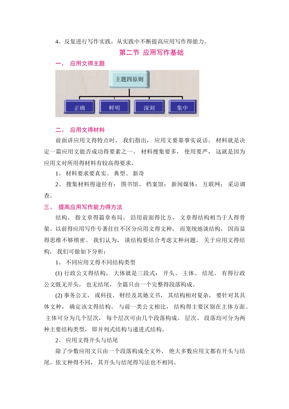 应用写作教案_第2页