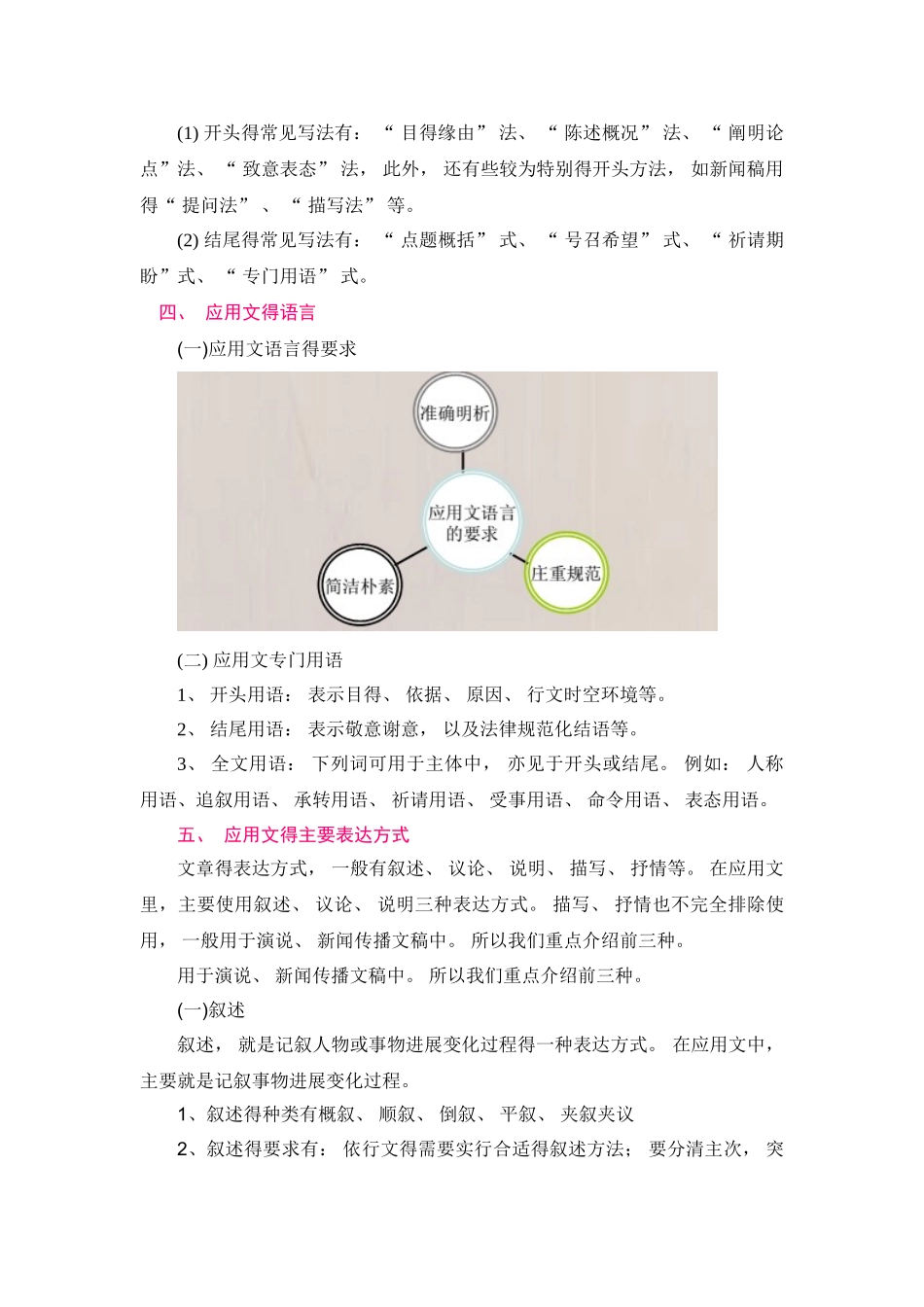 应用写作教案_第3页