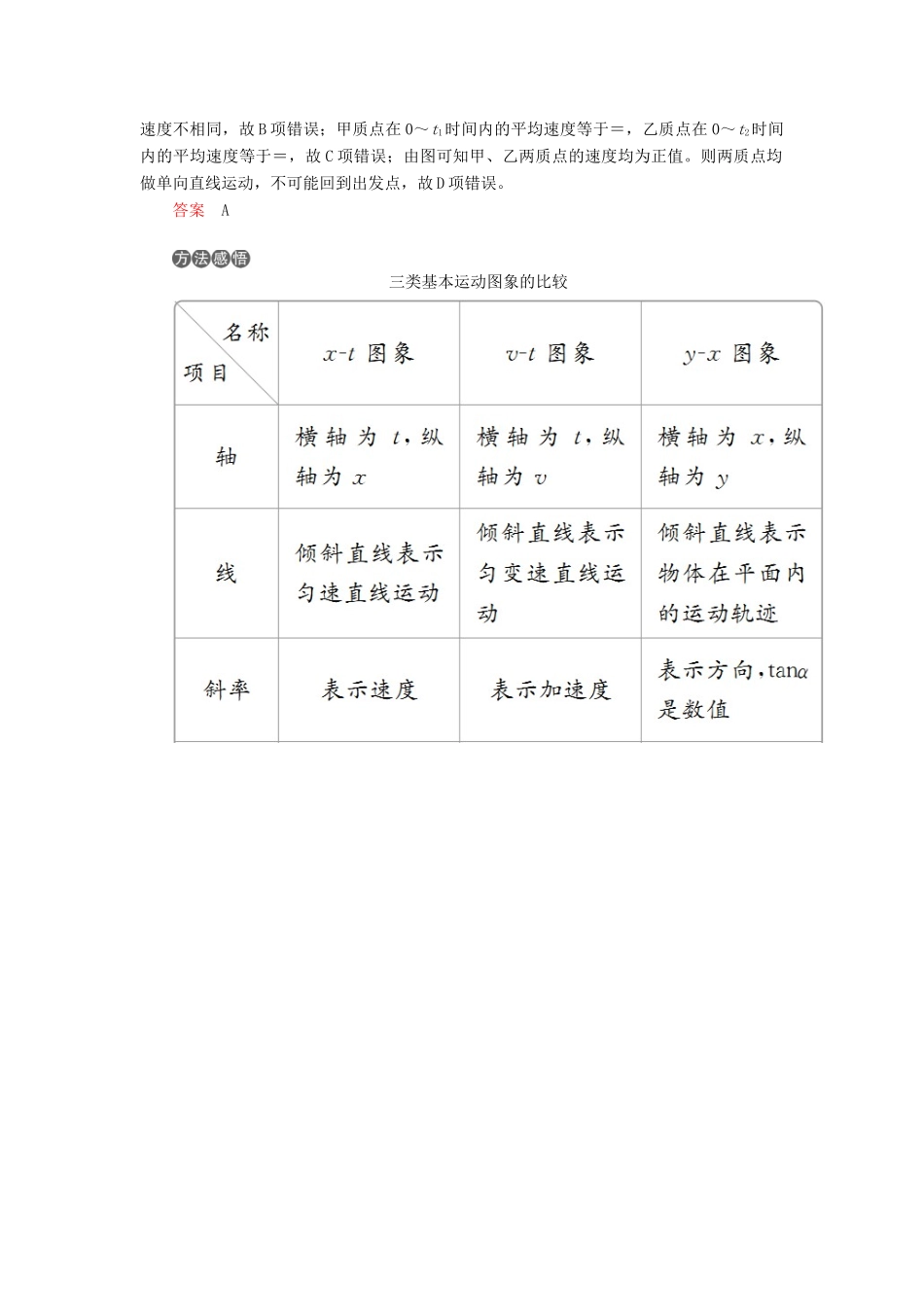 （全国版）高考物理一轮复习 第1章 运动的描述 匀变速直线运动 第4课时 运动图象学案-人教版高三全册物理学案_第3页