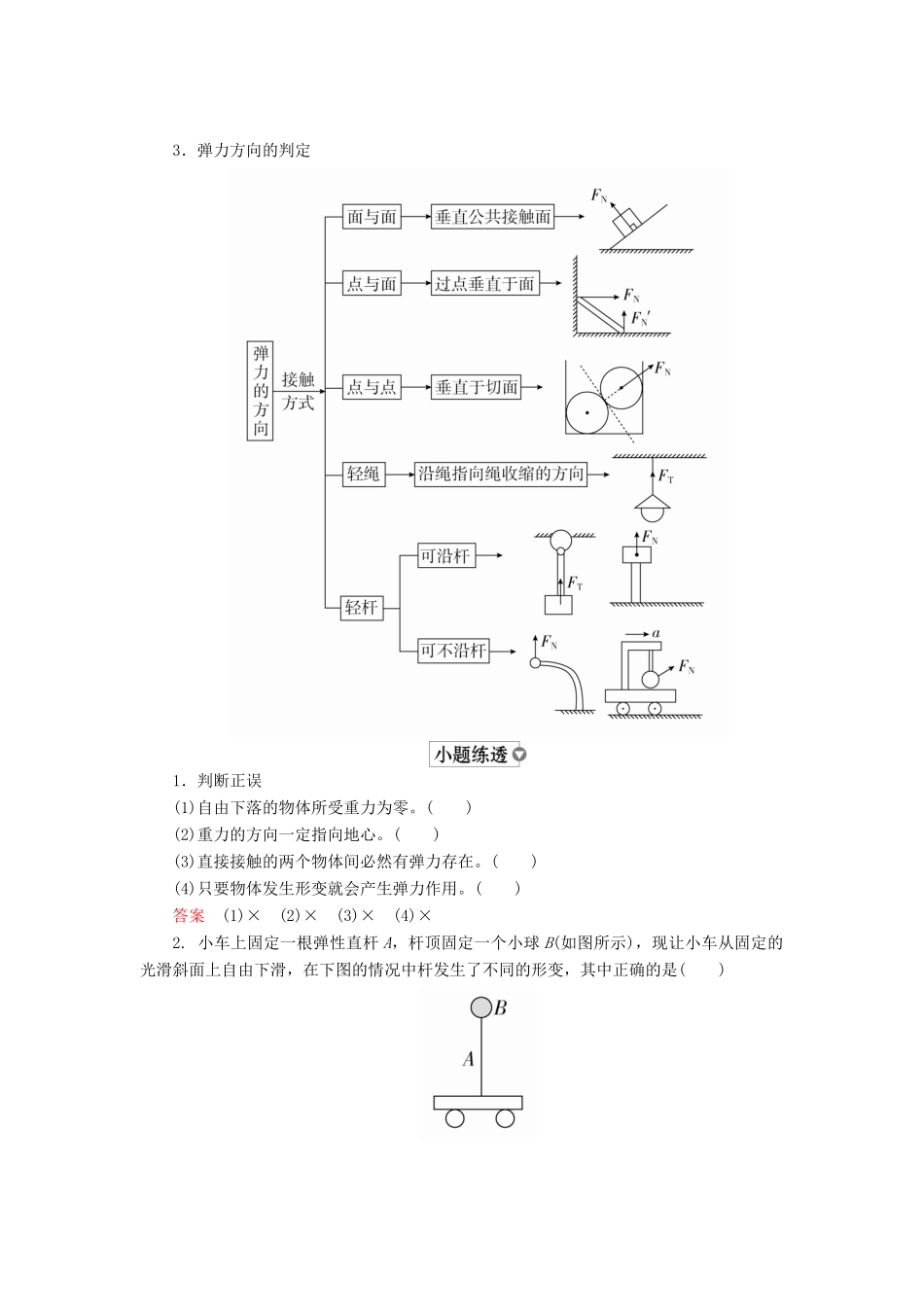 （全国版）高考物理一轮复习 第2章 相互作用 第5课时 重力 弹力学案-人教版高三全册物理学案_第2页