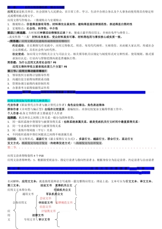 应用文写作笔记