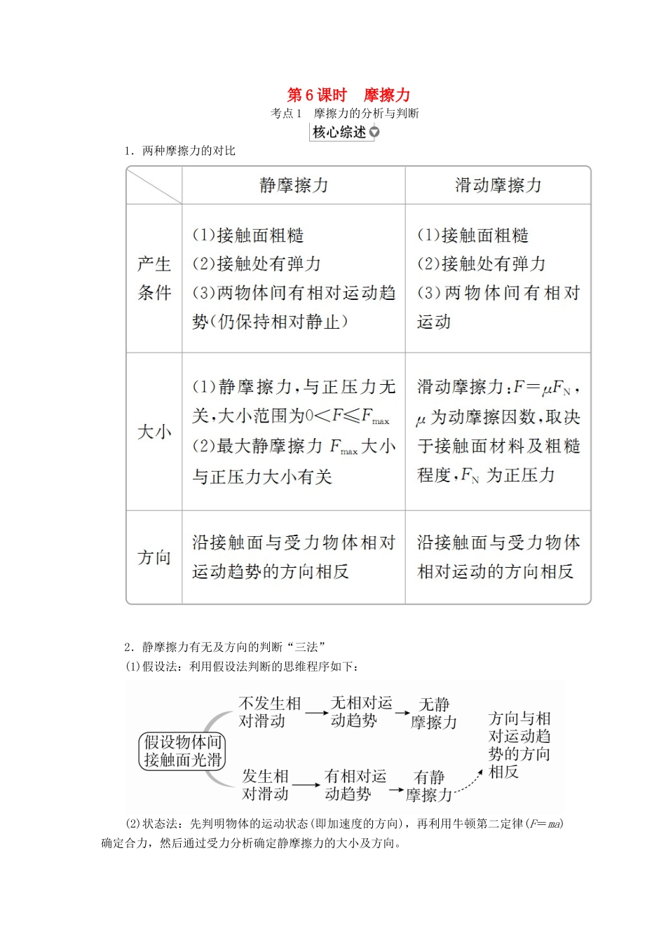 （全国版）高考物理一轮复习 第2章 相互作用 第6课时 摩擦力学案-人教版高三全册物理学案_第1页