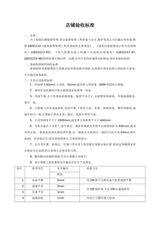 店铺工程竣工验收标准