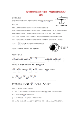 高考物理 磁场、电磁感应和交流电素材知识归纳  沪科版