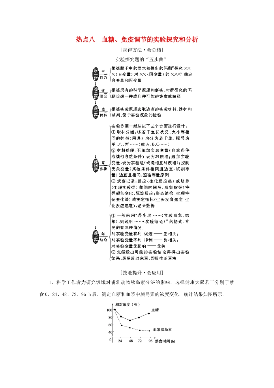高考生物艺考生大二轮总复习 热点八 血糖、免疫调节的实验探究和分析教学案-人教版高三全册生物教学案_第1页