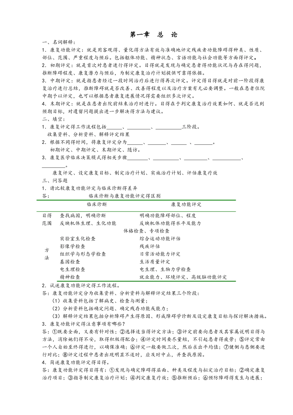康复评定试题库_第1页