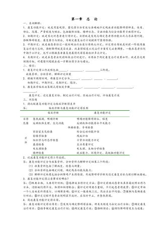 康复评定试题库