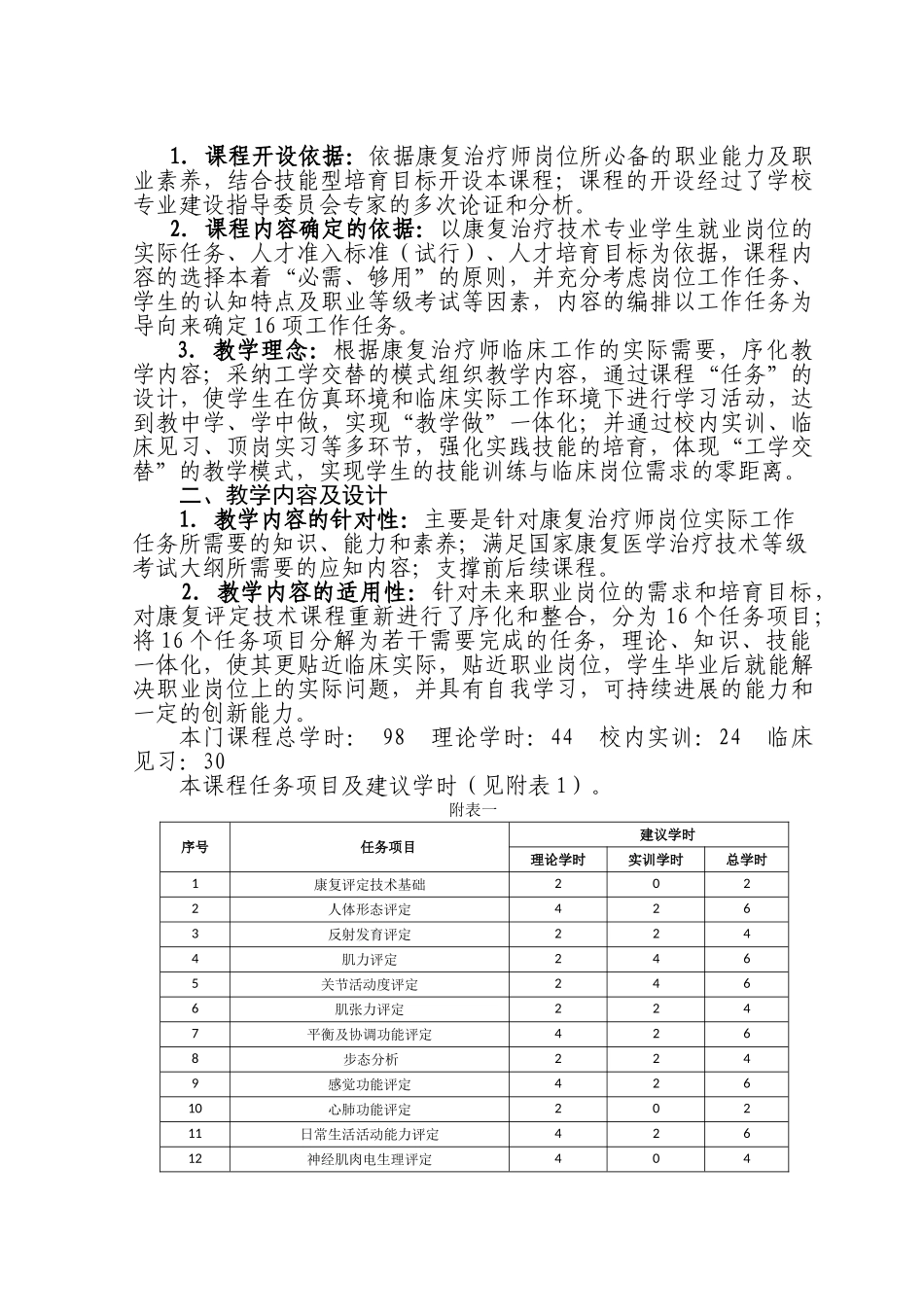 康复评定说课_第2页