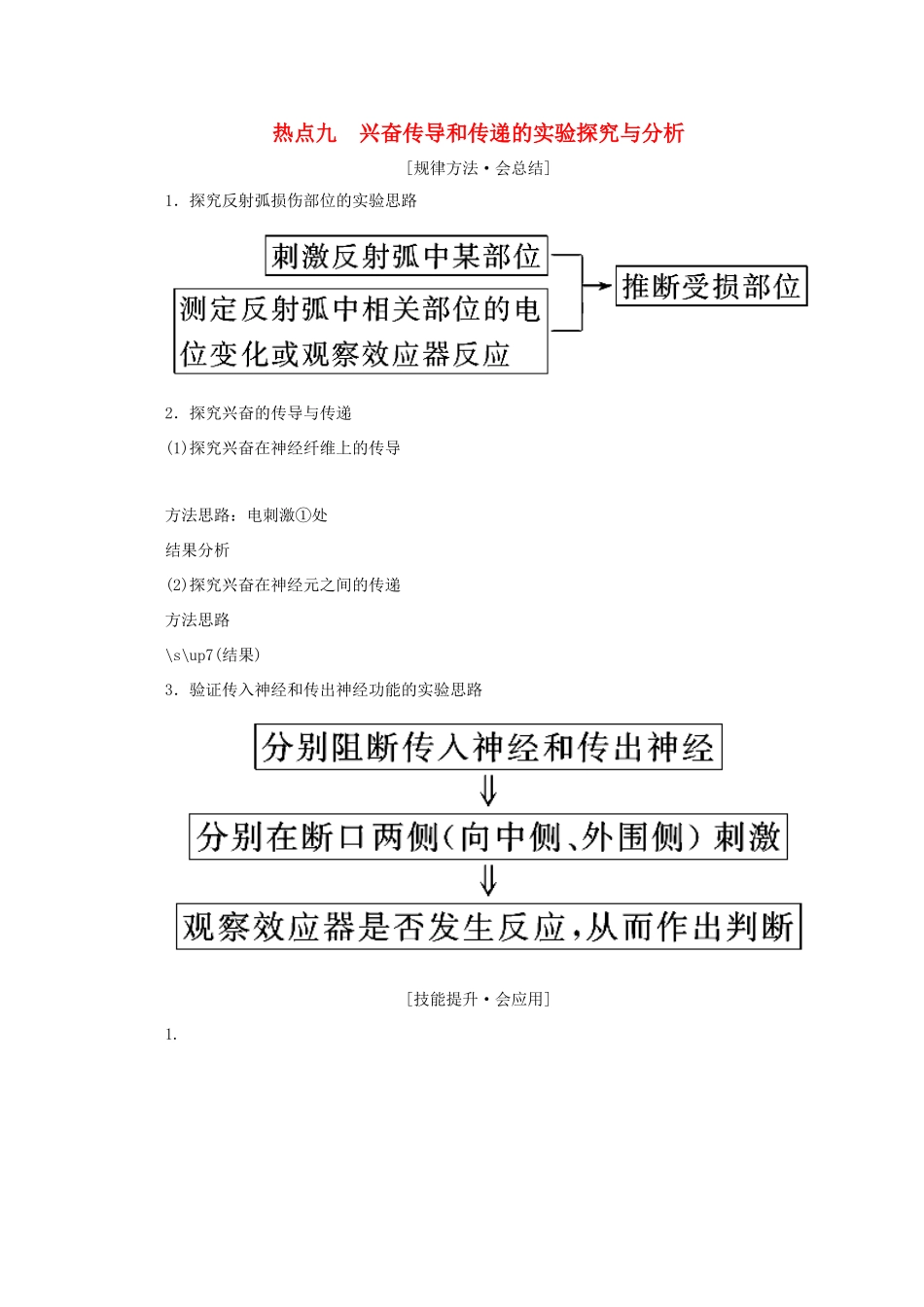 高考生物艺考生大二轮总复习 热点九 兴奋传导和传递的实验探究与分析教学案-人教版高三全册生物教学案_第1页