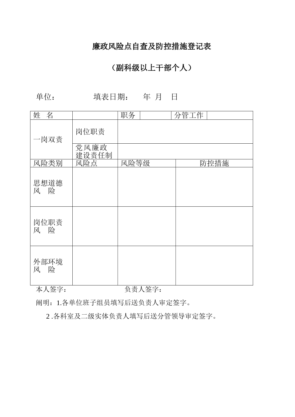 廉政风险点自查及防控措施登记表_第1页