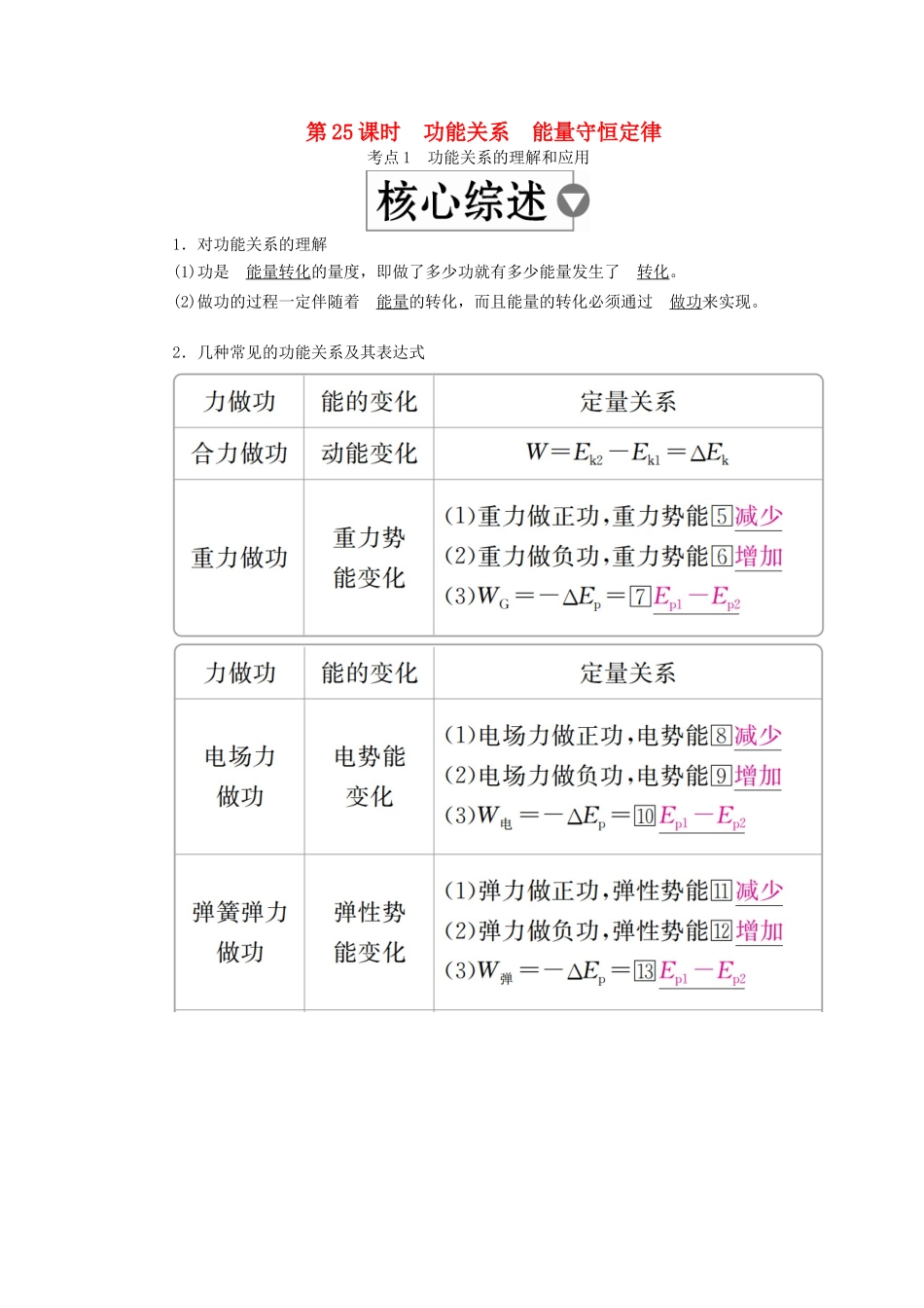 （全国版）高考物理一轮复习 第6章 机械能及其守恒定律 第25课时 功能关系能量守恒定律学案-人教版高三全册物理学案_第1页