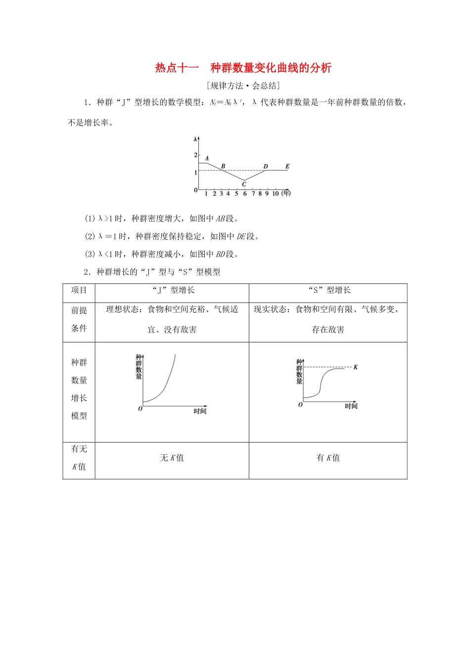 高考生物艺考生大二轮总复习 热点十一 种群数量变化曲线的分析教学案-人教版高三全册生物教学案_第1页