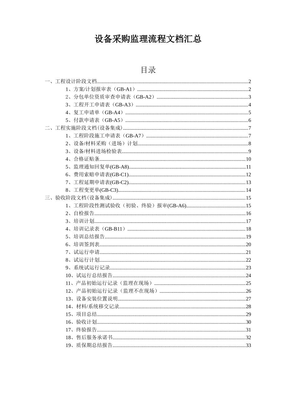 建承单位设备采购监理流程文档汇总--大学毕设论文_第1页