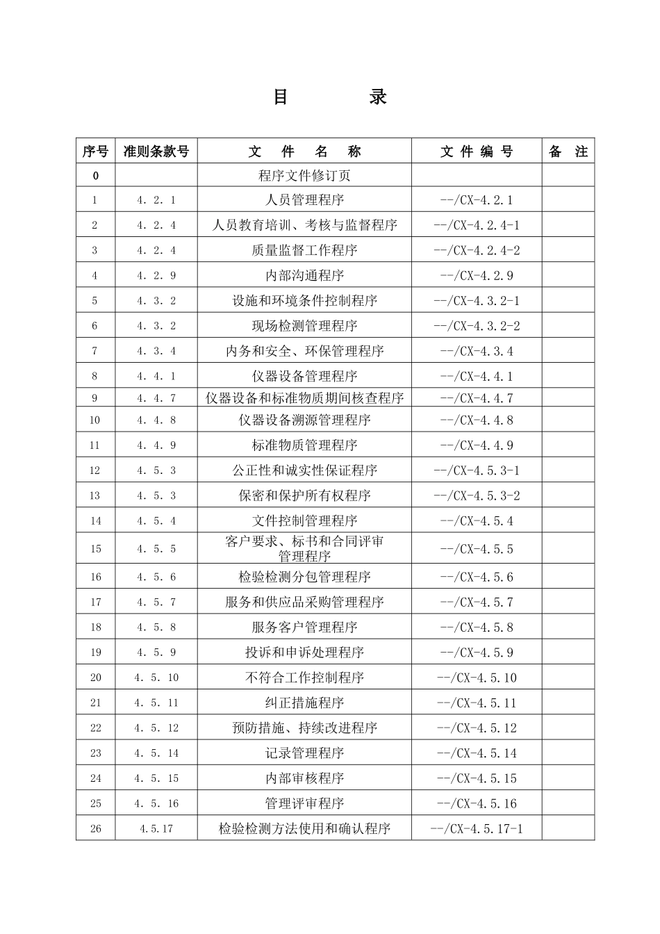 建材检测有限公司程序文件本科论文_第2页