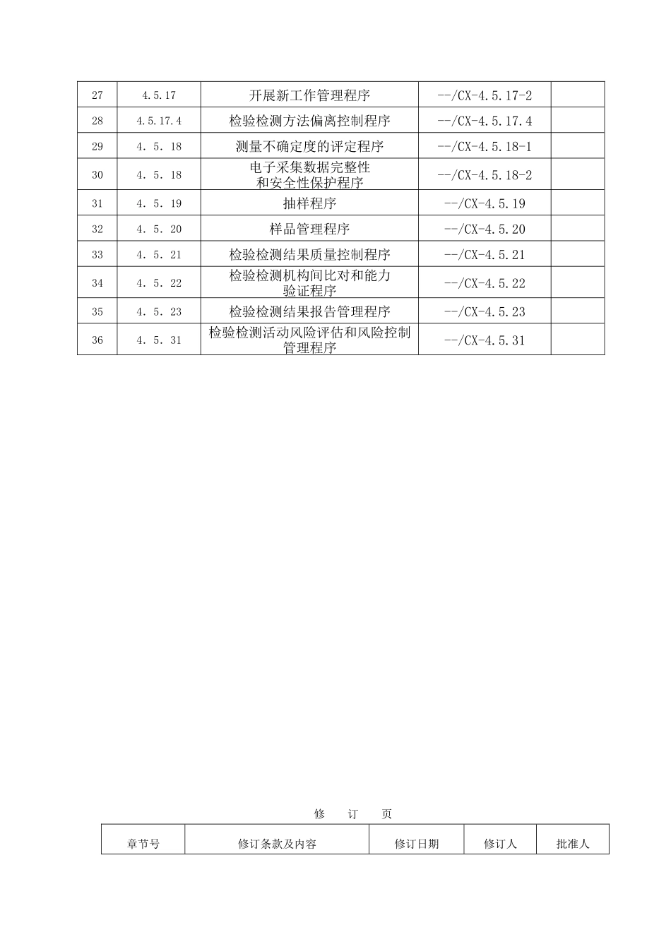 建材检测有限公司程序文件本科论文_第3页