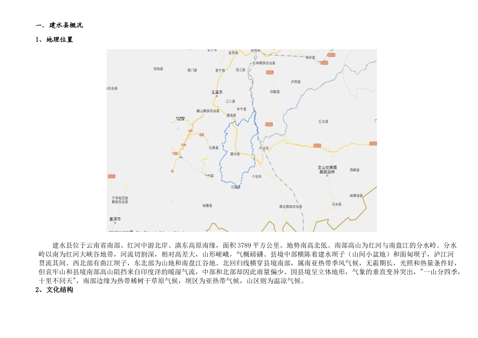 建水县房地产市场调研报告_第1页
