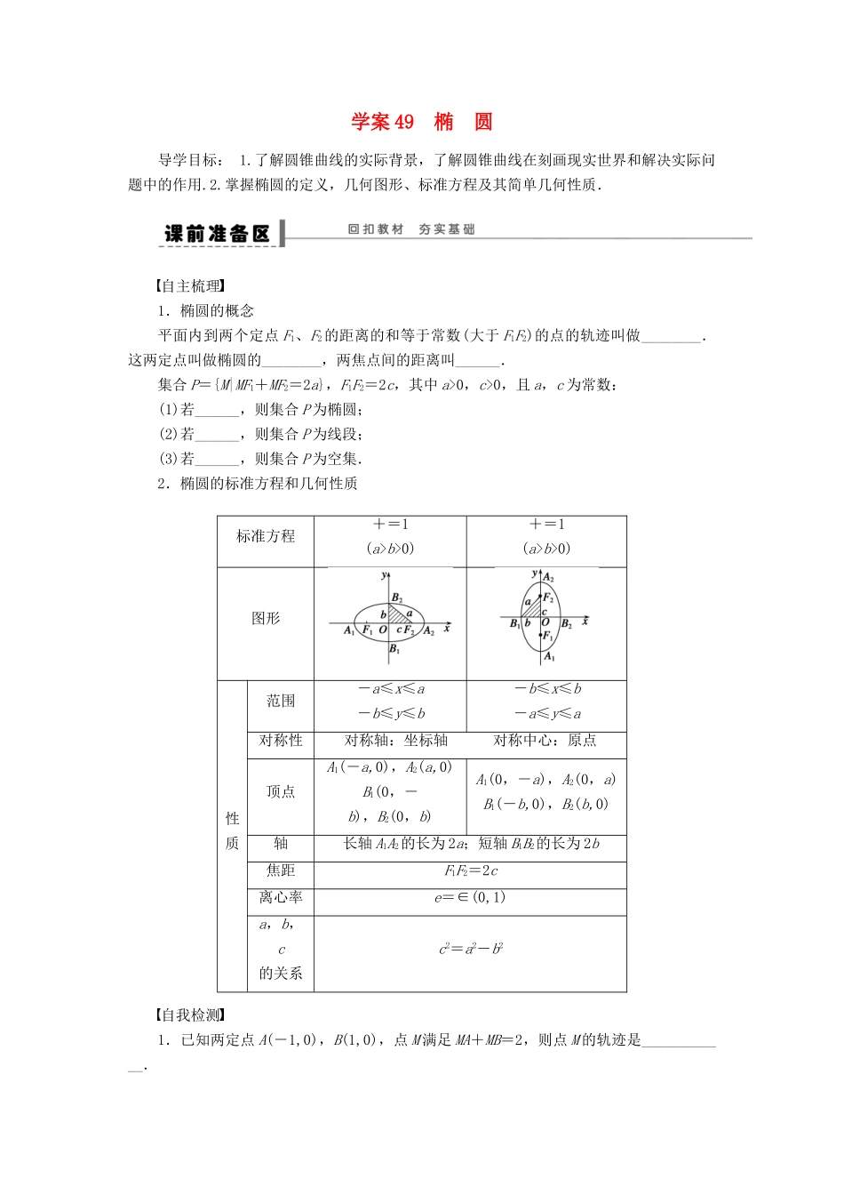 高考数学大一轮复习 9.5椭圆学案 理 苏教版-苏教版高三全册数学学案_第1页