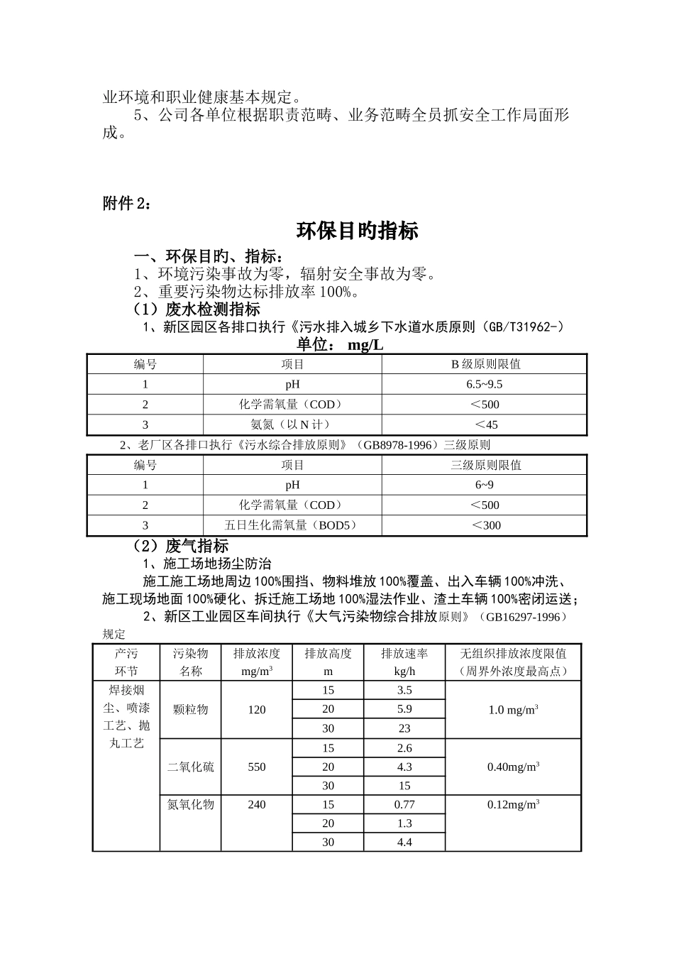 建筑公司与劳务公司签订安全生产责任书_第3页