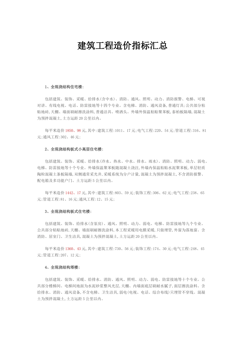 建筑含量指标分析_第1页