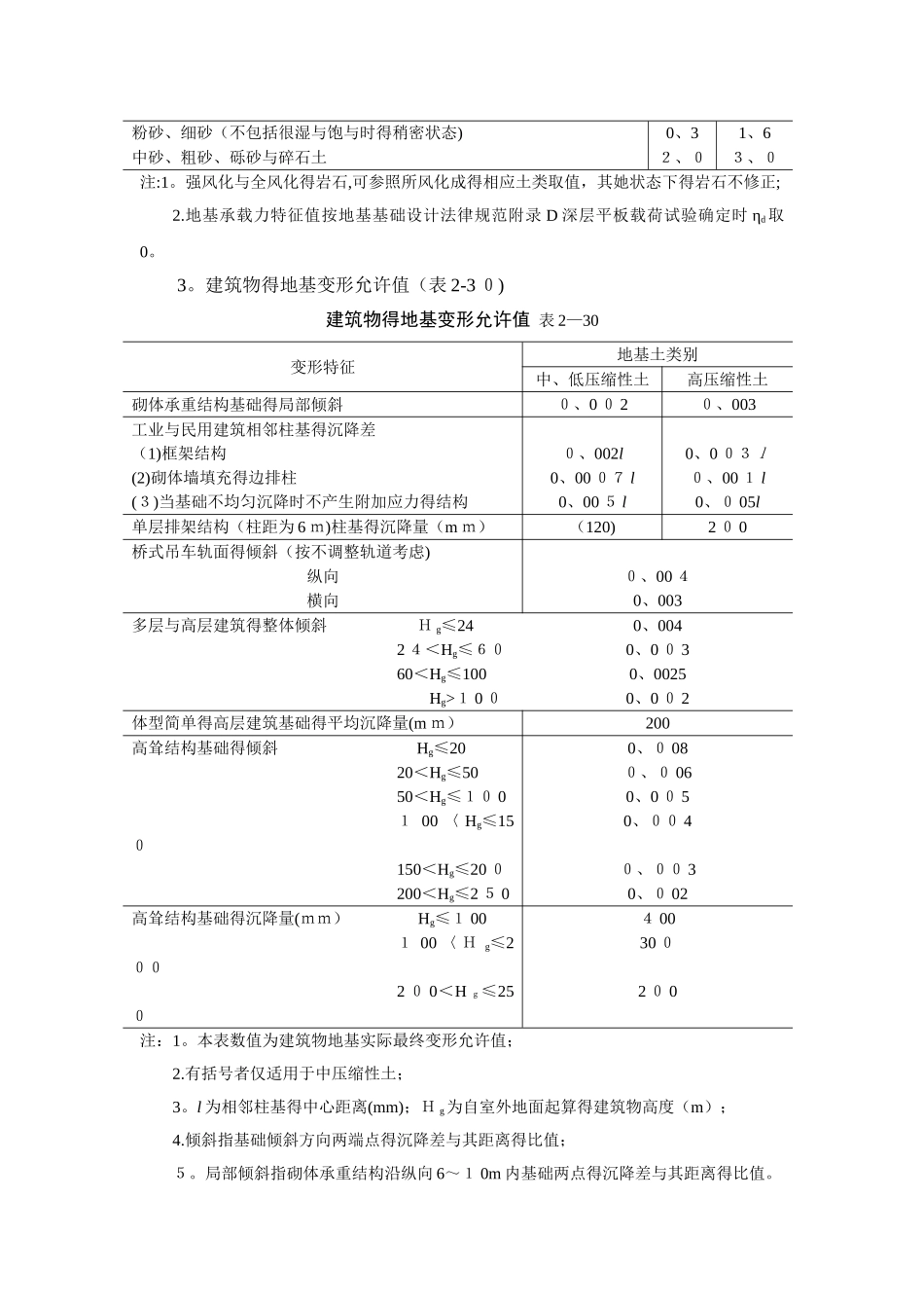 建筑地基基础计算_第3页