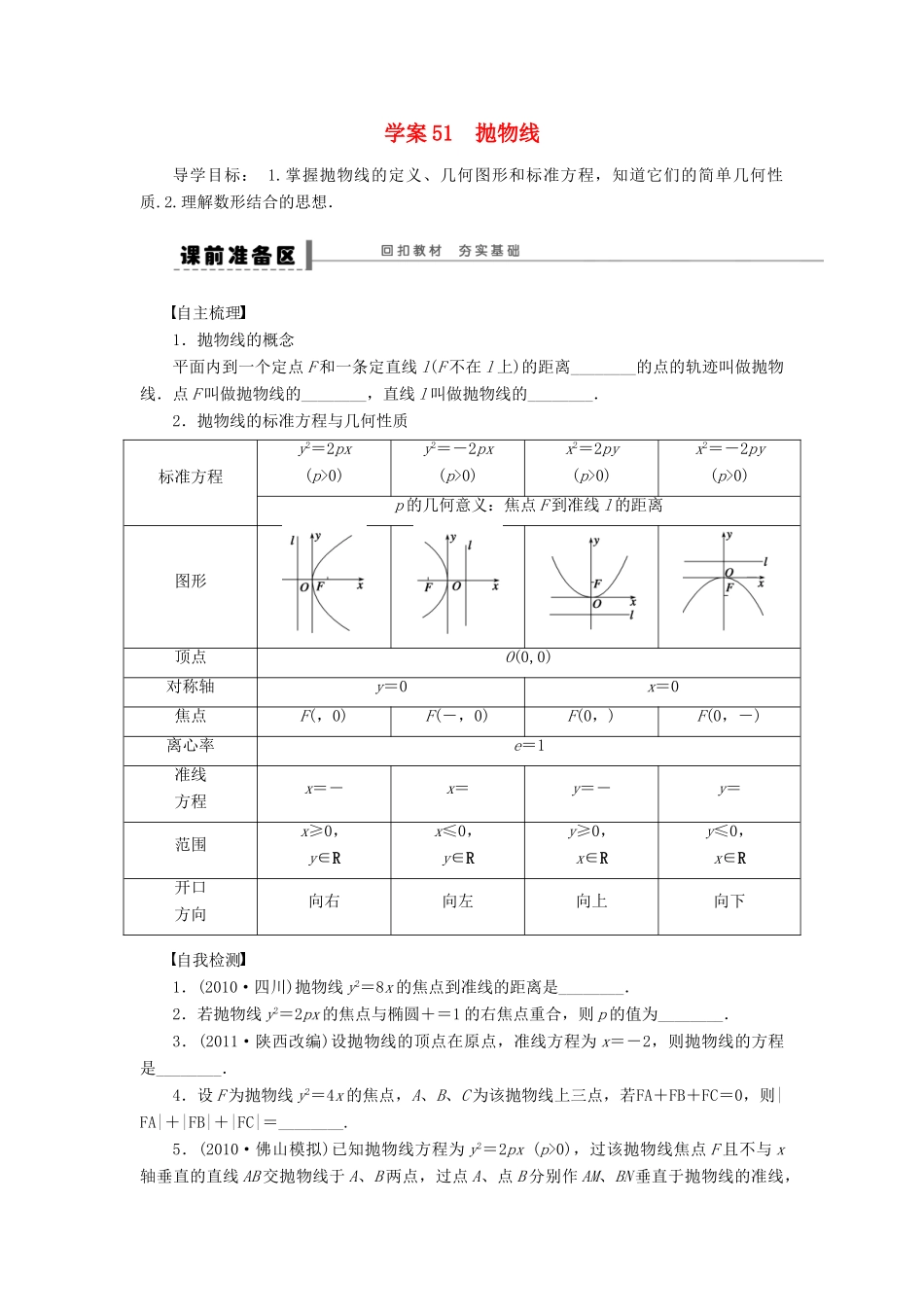 高考数学大一轮复习 9.7抛物线学案 理 苏教版-苏教版高三全册数学学案_第1页