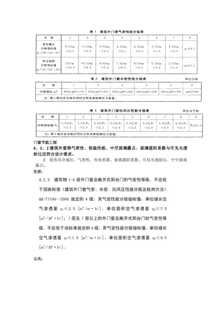 建筑外墙门窗三性检测分级标准
