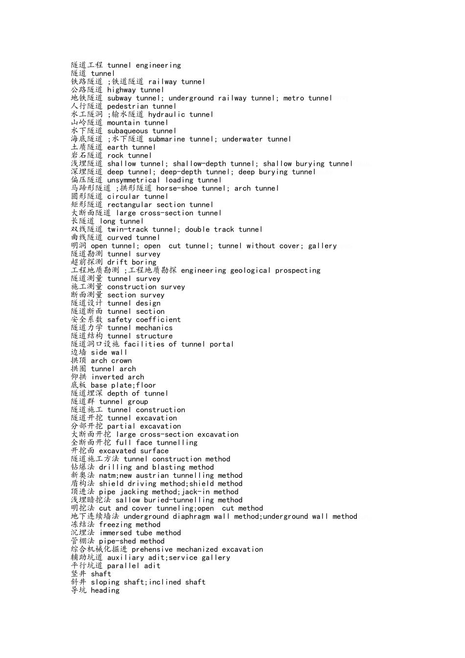 建筑工程专业词汇大全_第1页