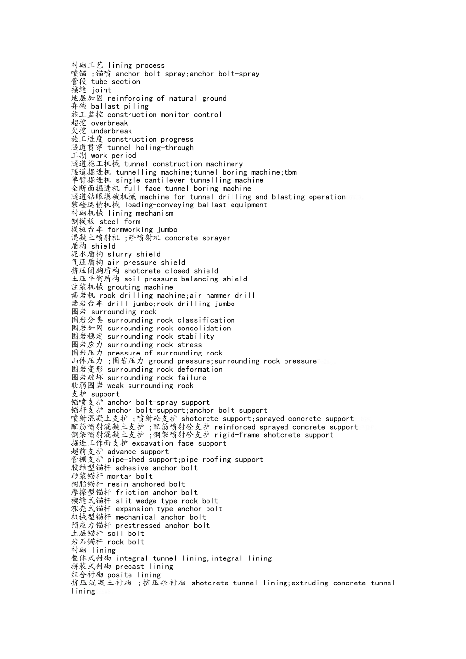 建筑工程专业词汇大全_第2页