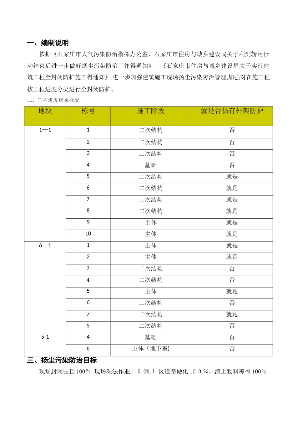 建筑工程全封闭防护施工方案_第3页