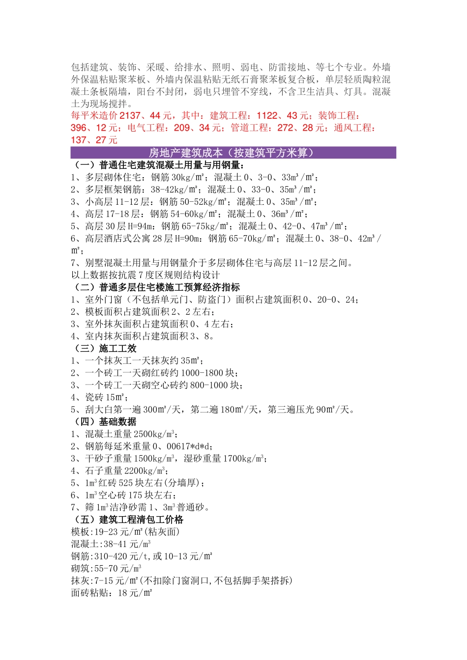 建筑工程单位平方造价指标_第2页